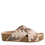 WOMENS MAIN STREET PLATFORM SANDAL - NATURAL